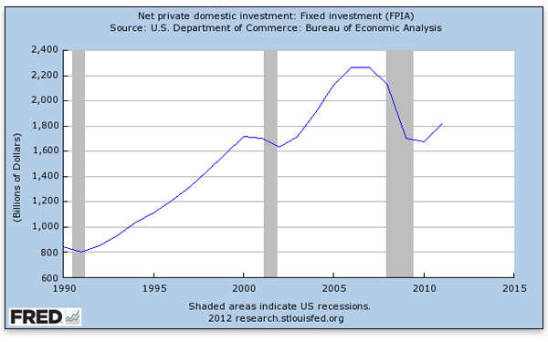 Uncertainty figure Uncertainty figure